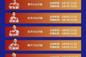 威尼斯人官网_举重项目体重级别竞争激烈的原因